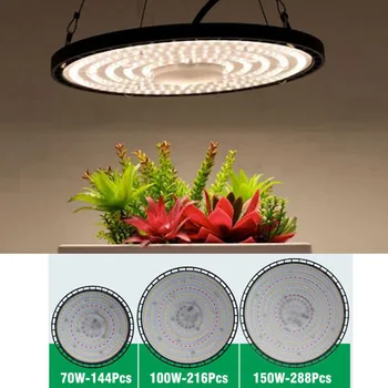 Полный спектр 144 288 светодиодных Ламп для Выращивания растений, Панель Фито-лампы для овощей и цветов, Внутренняя Теплица growtent growbox K5